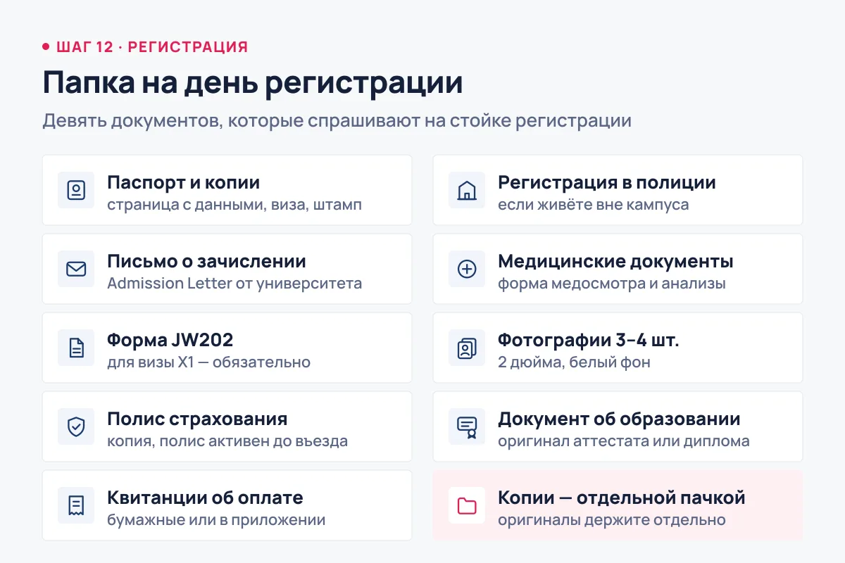 Чек-лист из девяти документов на день регистрации в китайском вузе: паспорт, письмо о зачислении, JW202, полис, квитанции, регистрация в полиции, медсправки, фото и документ об образовании