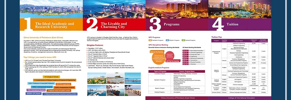 Китайский нефтяной университет (Хуадун) — фото 9